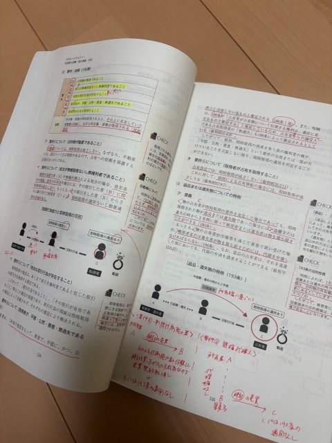 合格体験記】アガルート行政書士講座の評判と口コミ | 行政書士の学校